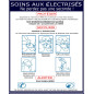 Soins Aux Electrises