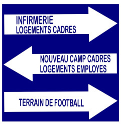 Signalétique Indiquant Les Blocs