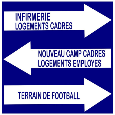 Signalétique Indiquant Les Blocs