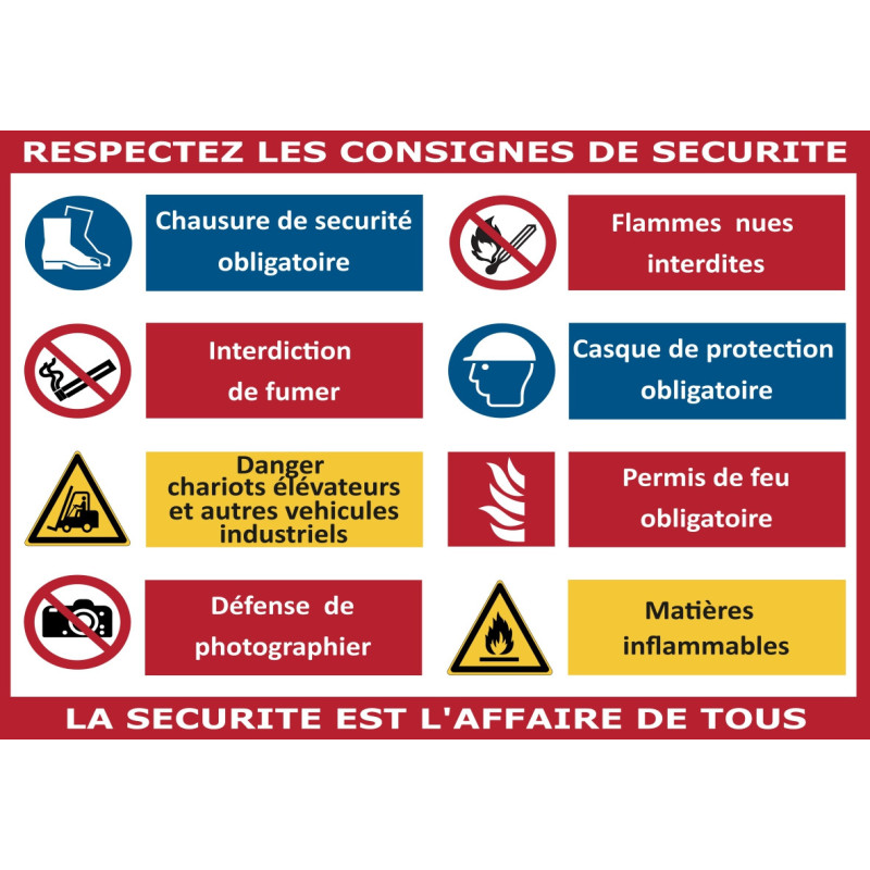 Consignes Sécurités Personnalisés