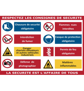 Consignes Sécurités Personnalisés