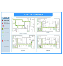 Plan d'Intervention