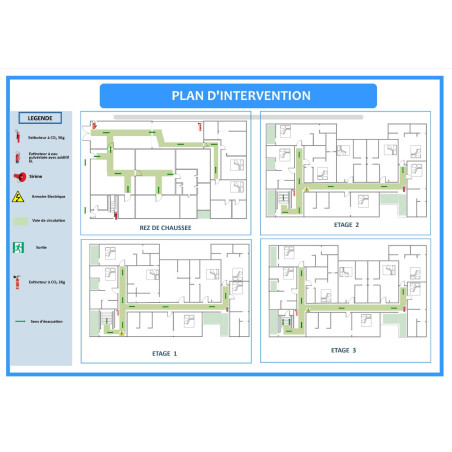 Plan d'Intervention